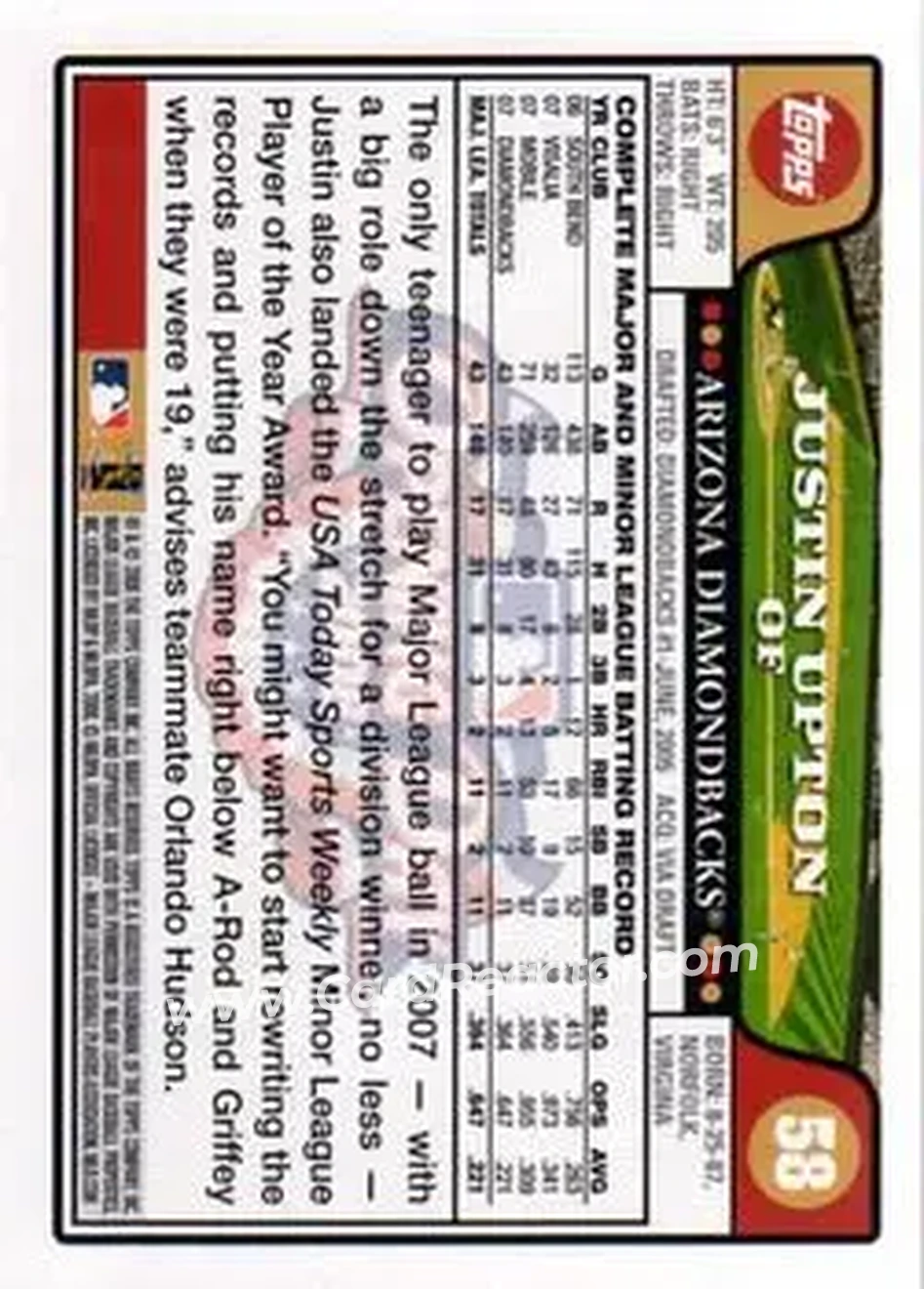 2008 Topps Opening Day #58 - Justin Upton - Arizona Diamondbacks - Back