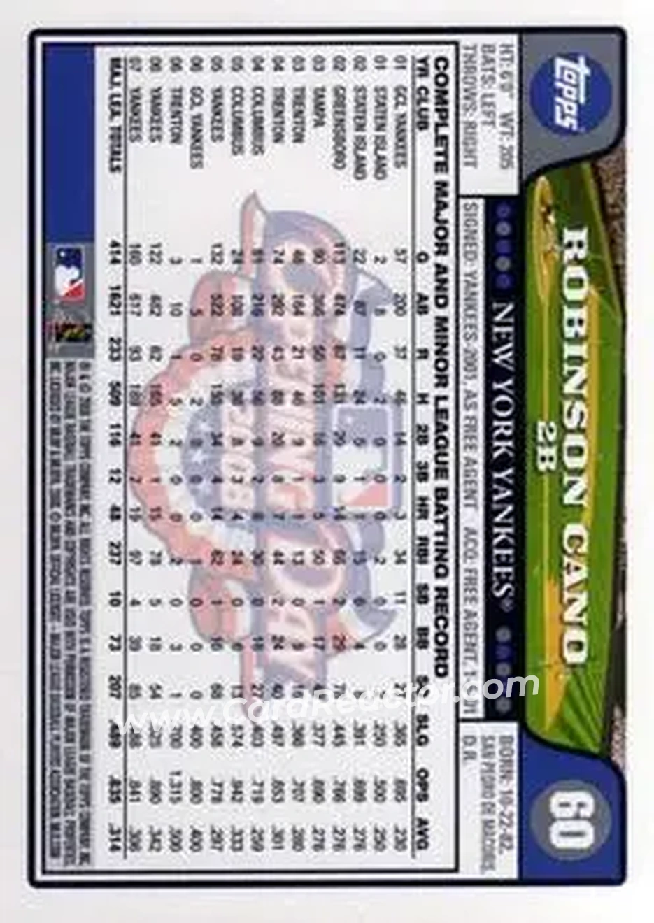 2008 Topps Opening Day #60 - Robinson Cano - New York Yankees - Back