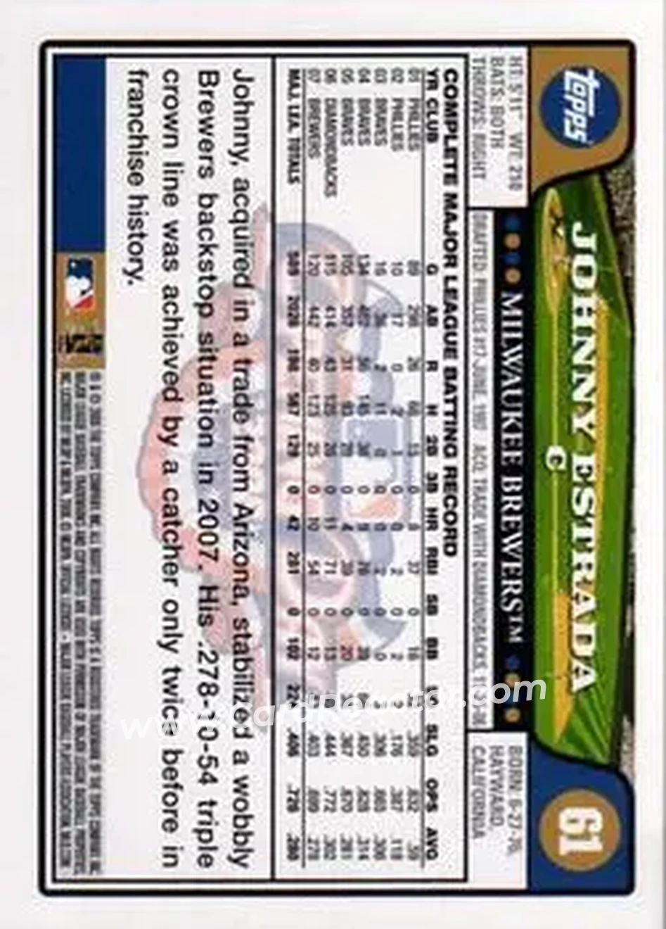2008 Topps Opening Day #61 - Johnny Estrada - Milwaukee Brewers - Back