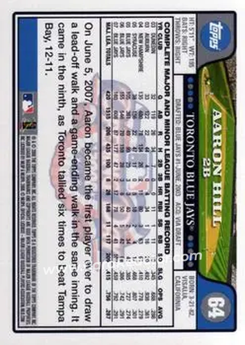2008 Topps Opening Day #64 - Aaron Hill - Toronto Blue Jays - Back
