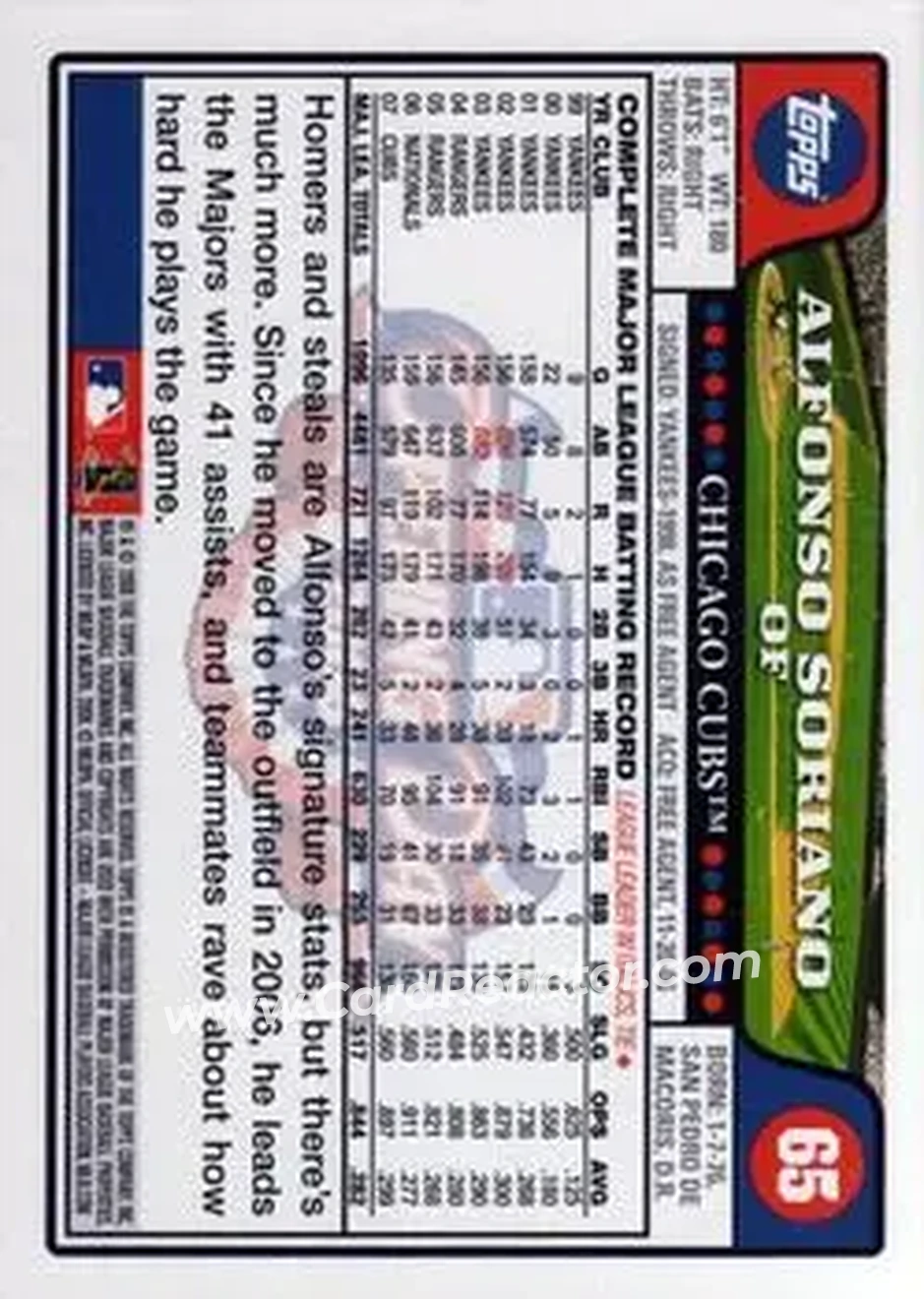 2008 Topps Opening Day #65 - Alfonso Soriano - Chicago Cubs - Back