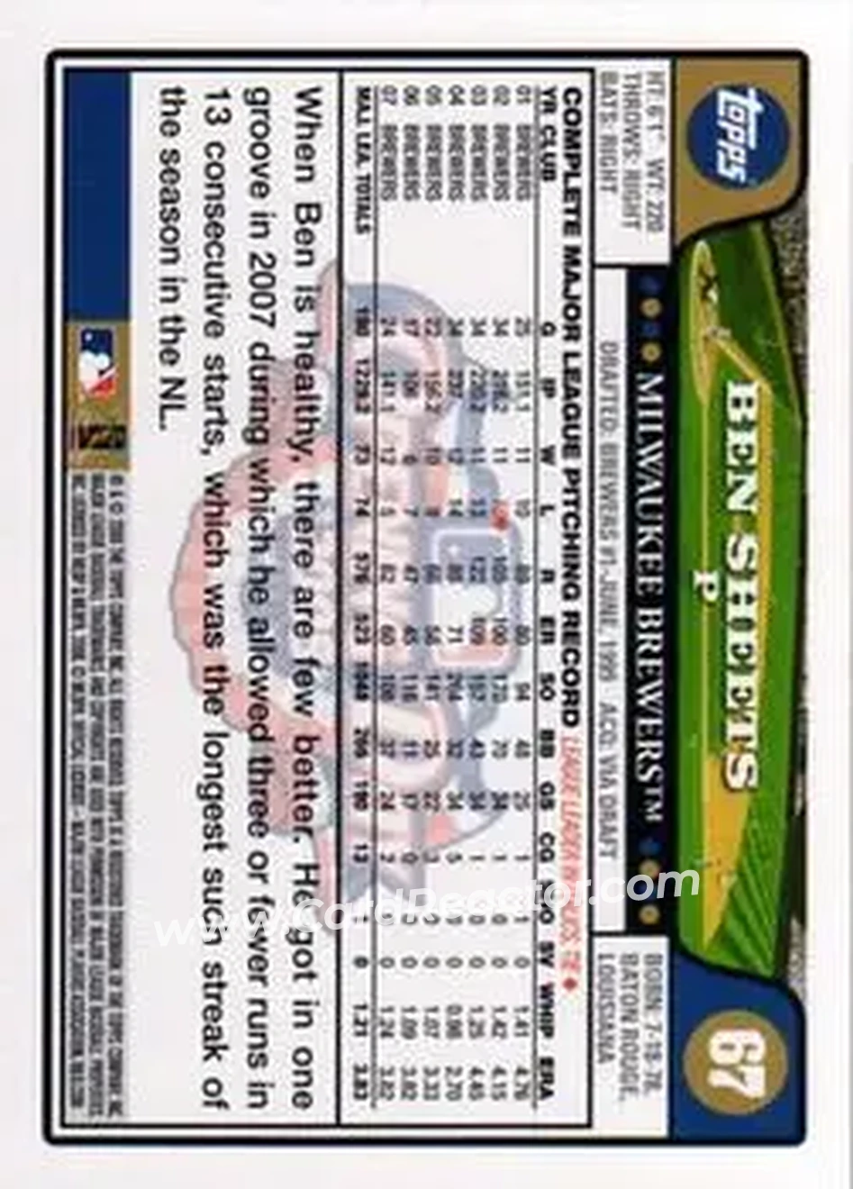 2008 Topps Opening Day #67 - Ben Sheets - Milwaukee Brewers - Back 2008 Topps Opening Day #67 - Ben Sheets - Milwaukee Brewers - Back