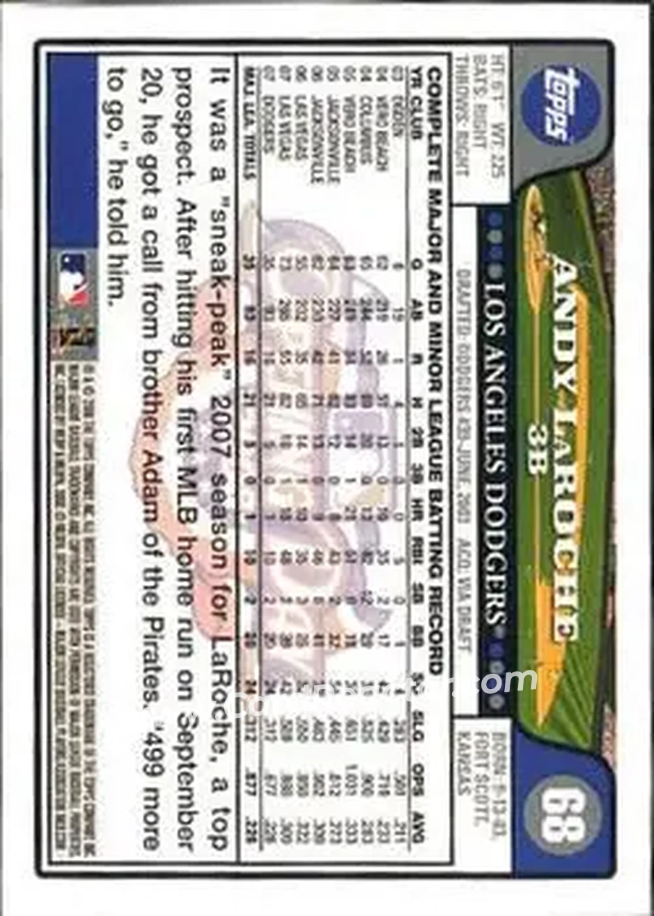 2008 Topps Opening Day #68 - Andy LaRoche - Los Angeles Dodgers - Back