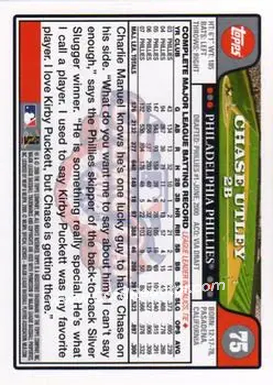 2008 Topps Opening Day #75 - Chase Utley - Philadelphia Phillies - Back