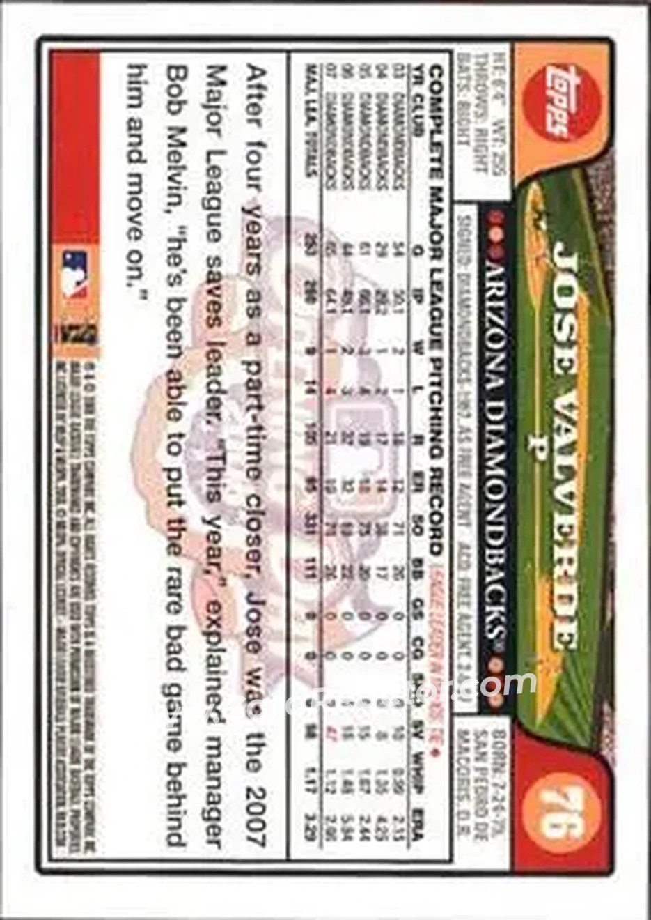 2008 Topps Opening Day #76 - Jose Valverde - Arizona Diamondbacks - Back