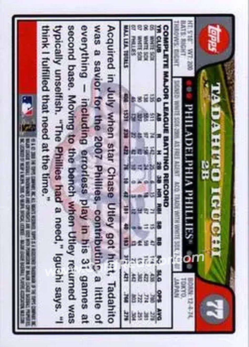 2008 Topps Opening Day #77 - Tadahito Iguchi - Philadelphia Phillies - Back 2008 Topps Opening Day #77 - Tadahito Iguchi - Philadelphia Phillies - Back