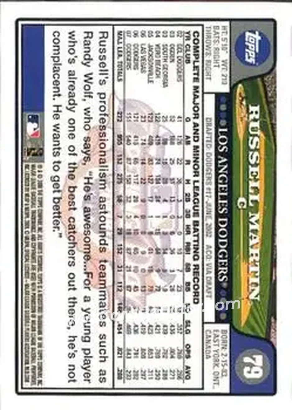 2008 Topps Opening Day #79 - Russell Martin - Los Angeles Dodgers - Back