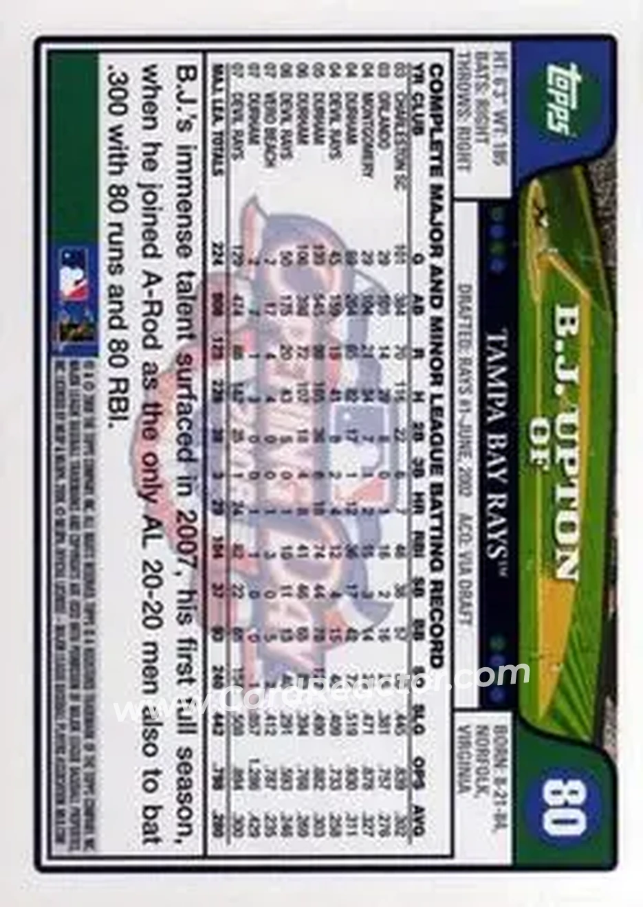 2008 Topps Opening Day #80 - B.J. Upton - Tampa Bay Rays - Back