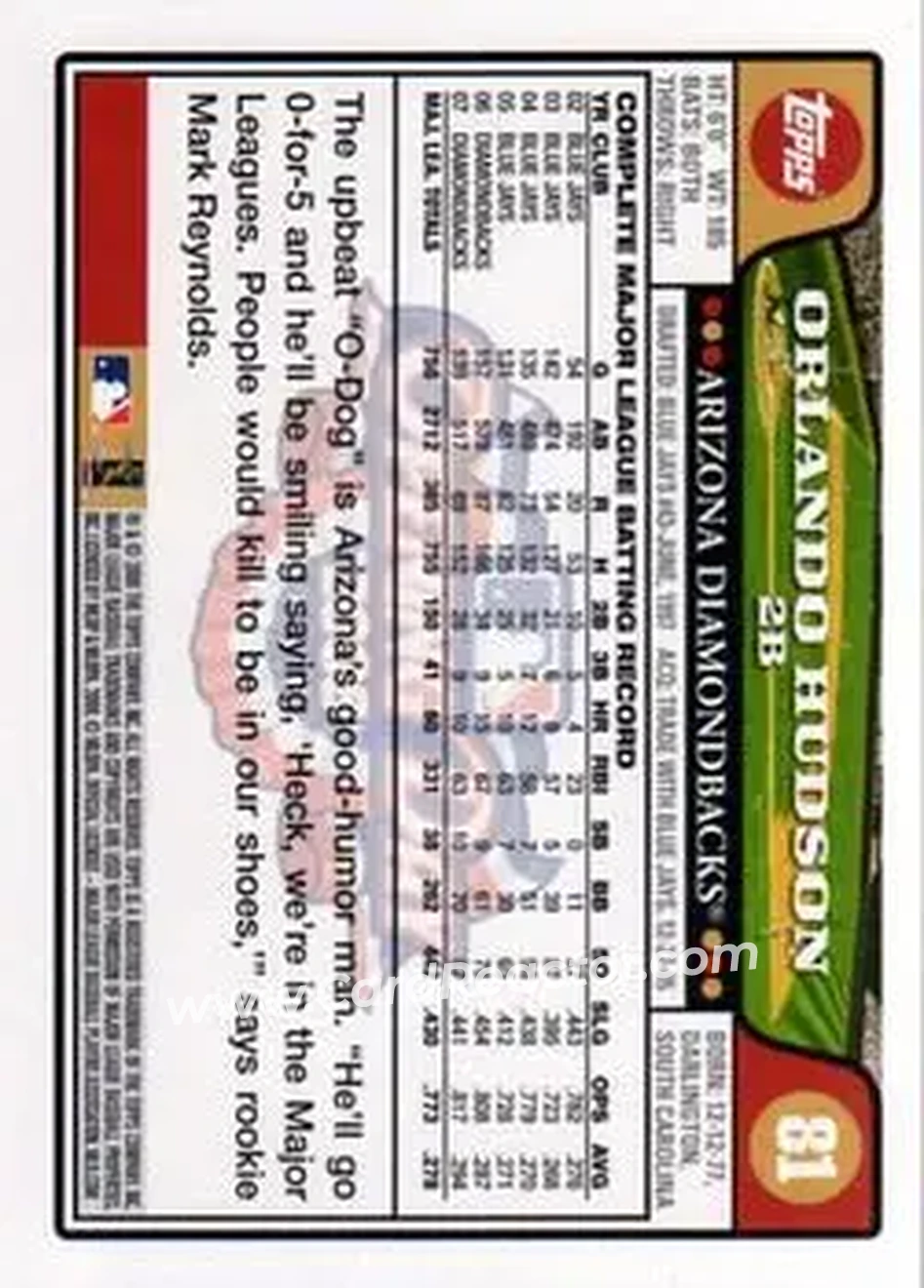 2008 Topps Opening Day #81 - Orlando Hudson - Arizona Diamondbacks - Back