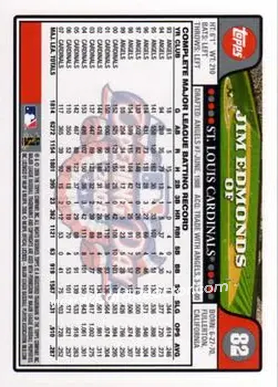 2008 Topps Opening Day #82 - Jim Edmonds - St. Louis Cardinals - Back