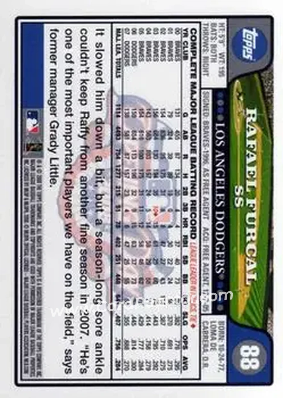 2008 Topps Opening Day #88 - Rafael Furcal - Los Angeles Dodgers - Back
