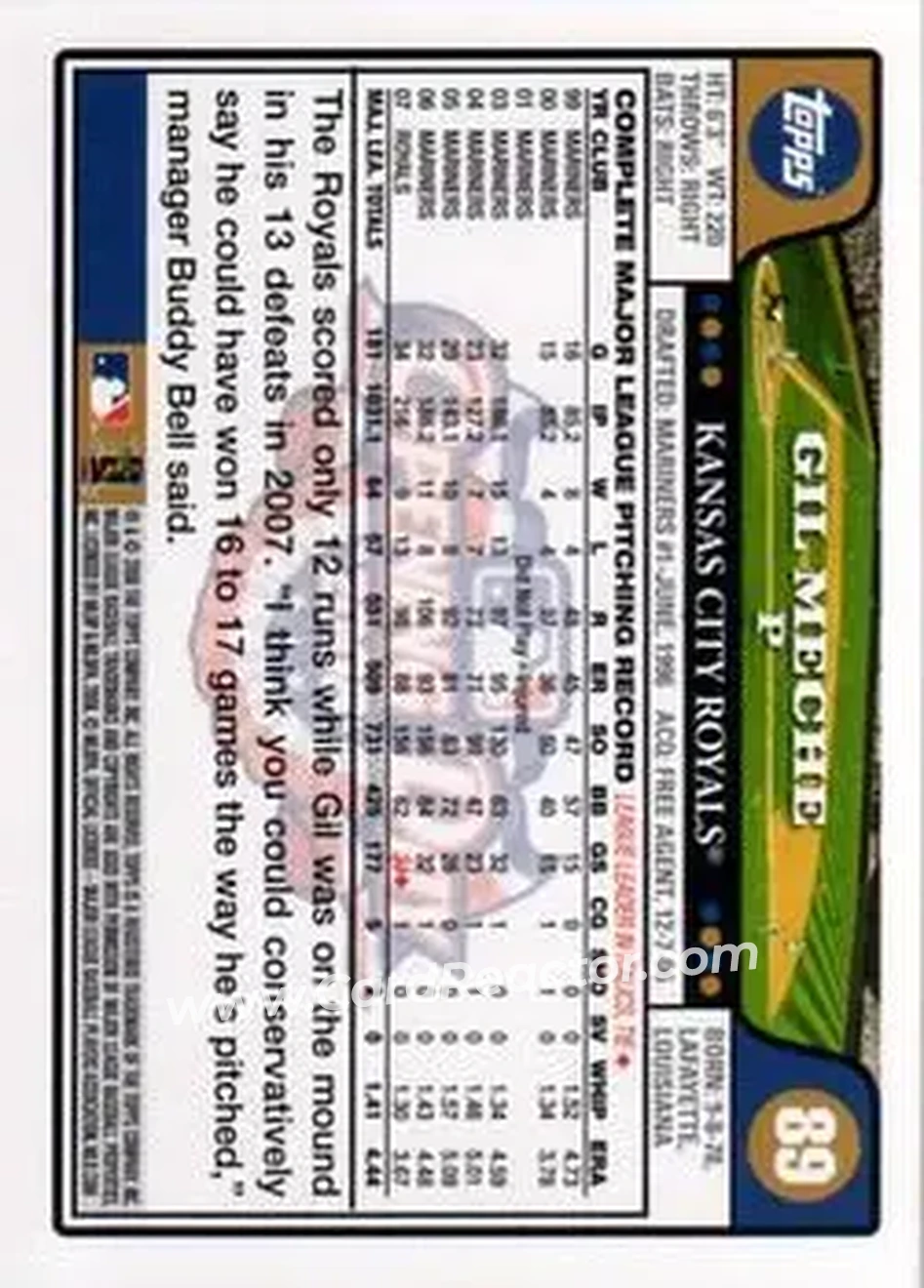 2008 Topps Opening Day #89 - Gil Meche - Kansas City Royals - Back