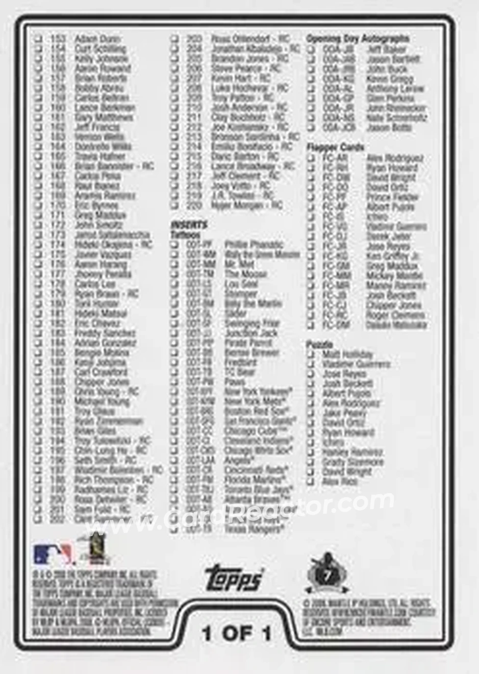 2008 Topps Opening Day #NNO - Checklist - Back