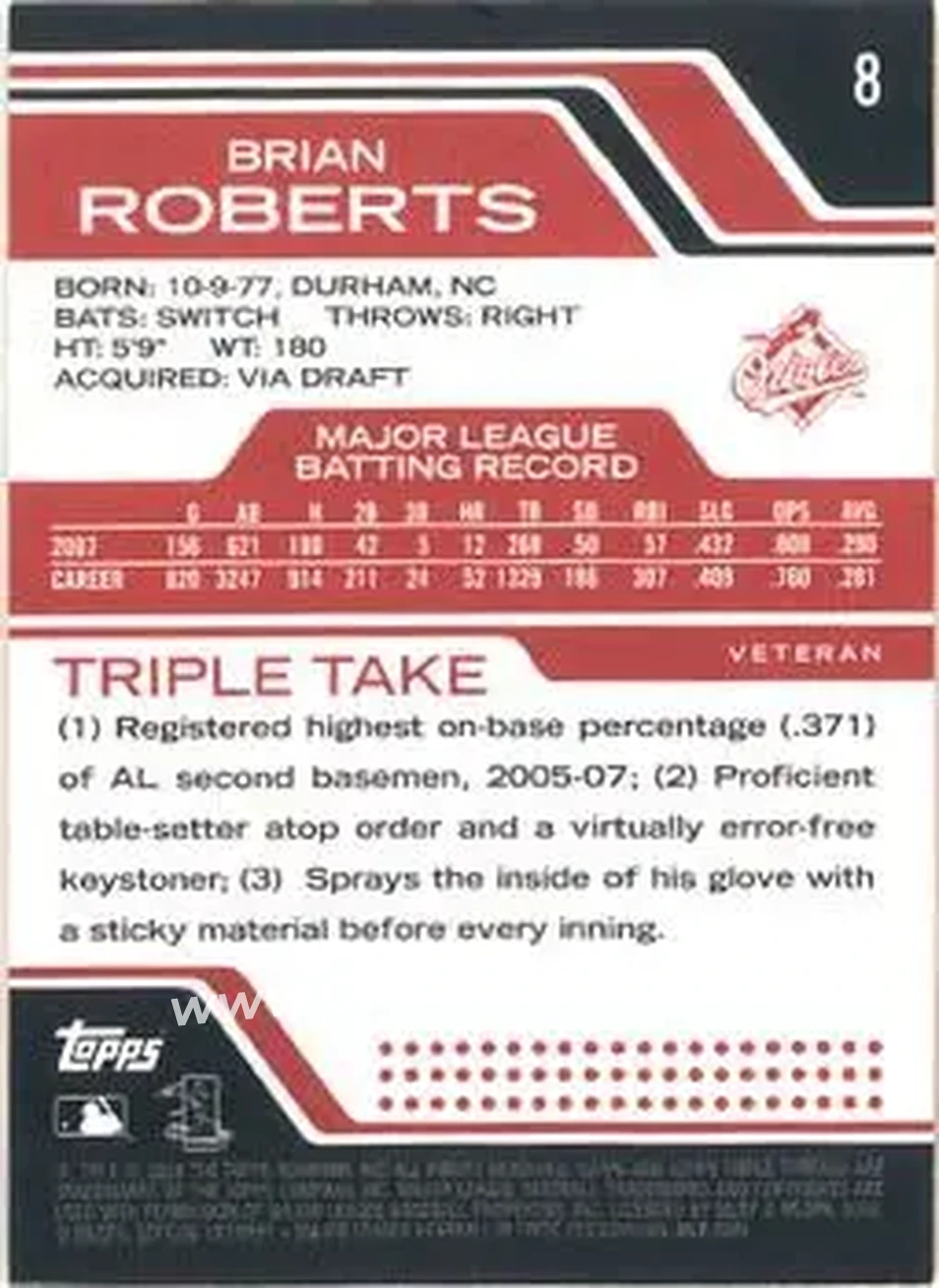 2008 Topps Triple Threads #8 - Brian Roberts - Baltimore Orioles - Back