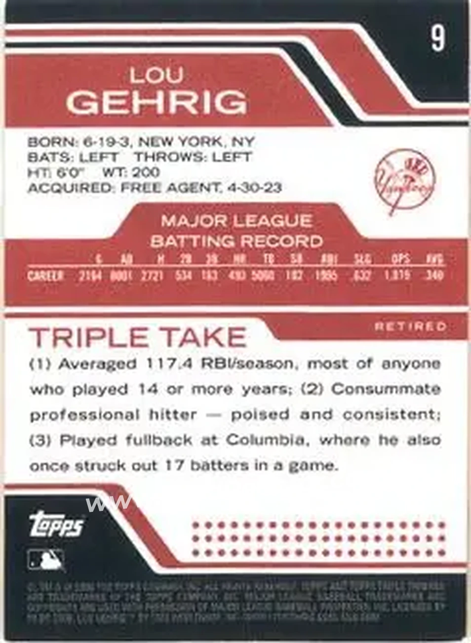 2008 Topps Triple Threads #9 - Lou Gehrig - New York Yankees - Back