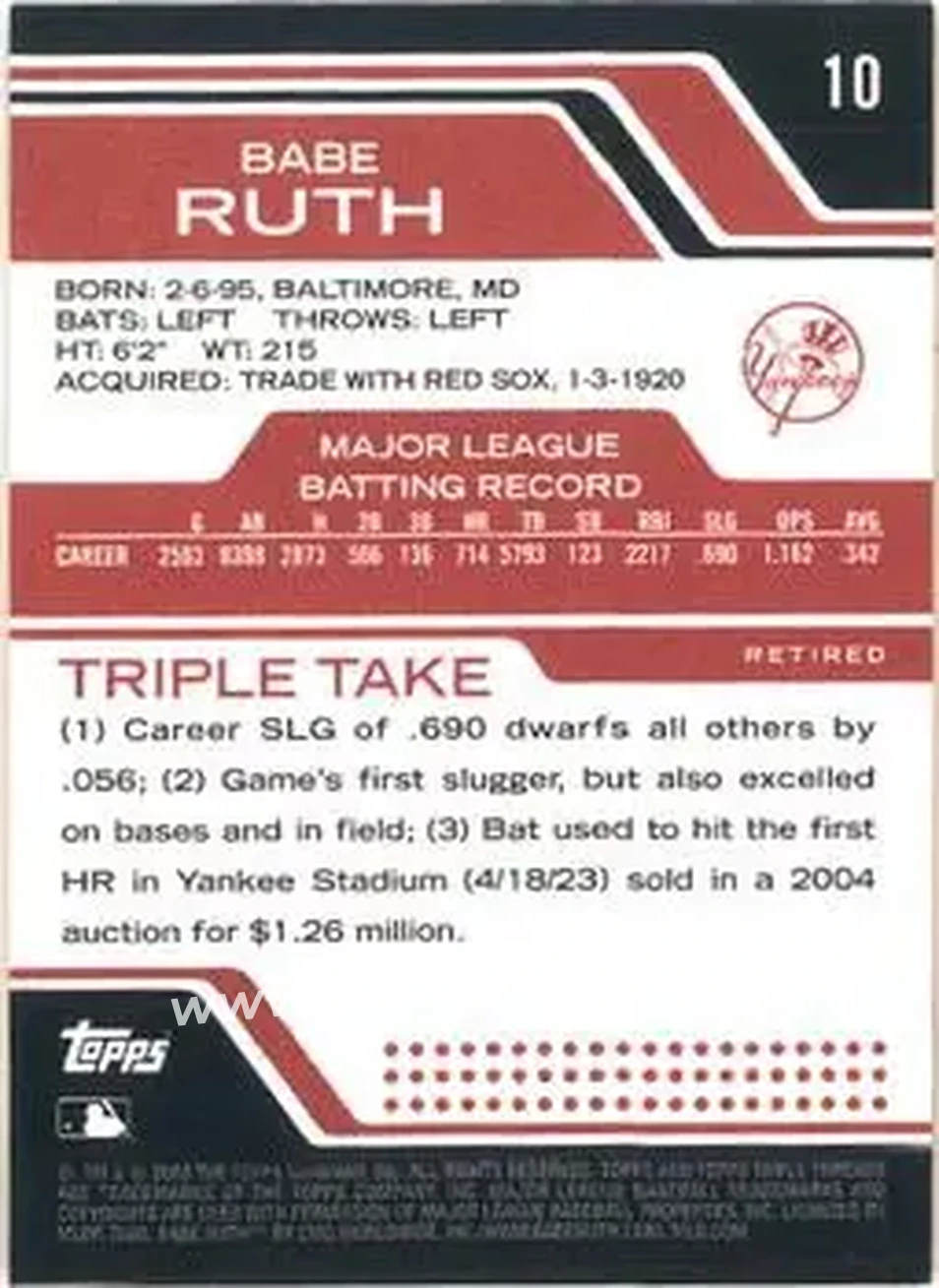 2008 Topps Triple Threads #10 - Babe Ruth - New York Yankees - Back