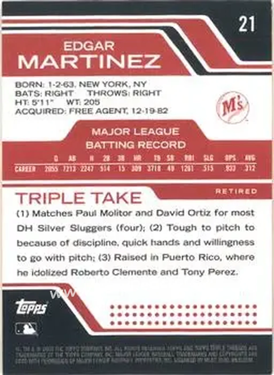 2008 Topps Triple Threads #21 - Edgar Martinez - Seattle Mariners - Back