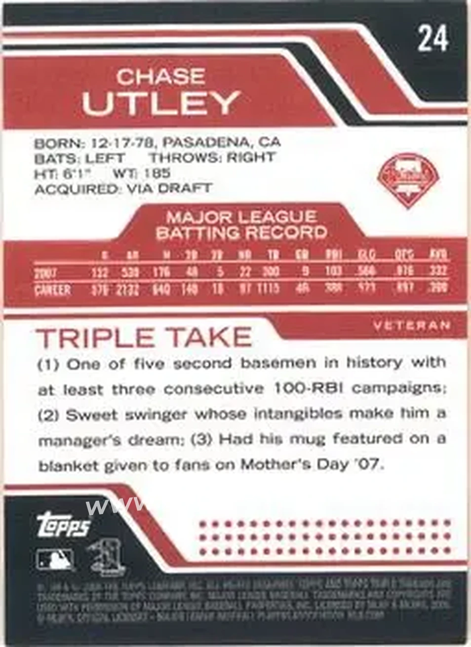 2008 Topps Triple Threads #24 - Chase Utley - Philadelphia Phillies - Back