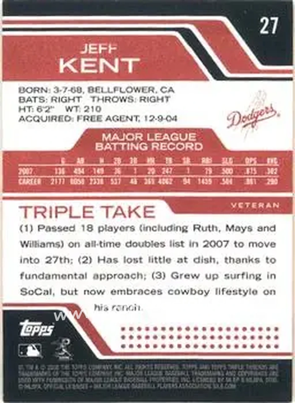 2008 Topps Triple Threads #27 - Jeff Kent - Los Angeles Dodgers - Back