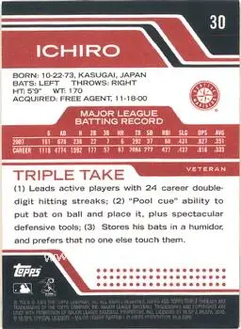 2008 Topps Triple Threads #30 - Ichiro - Seattle Mariners - Back