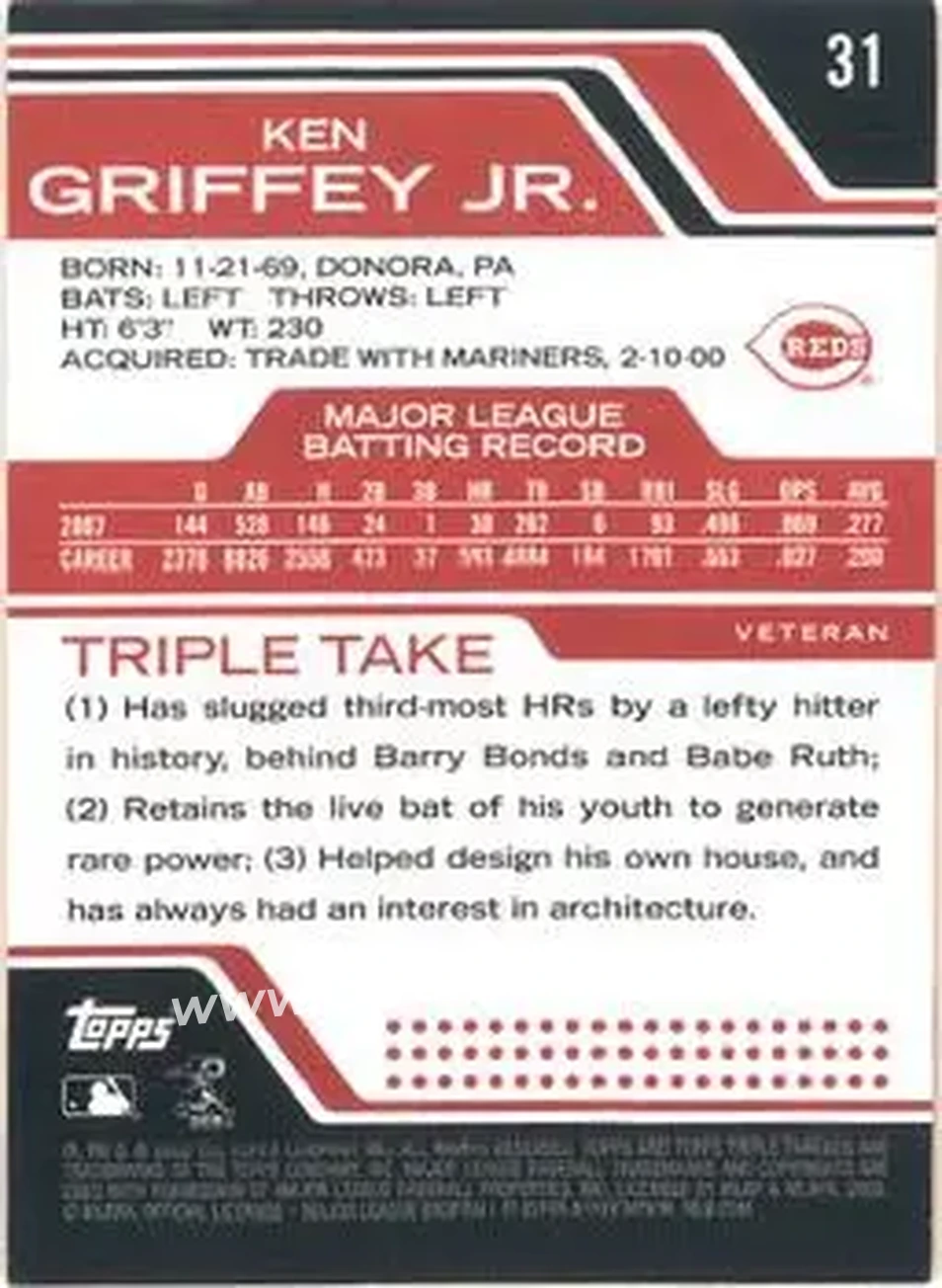 2008 Topps Triple Threads #31 - Ken Griffey Jr. - Cincinnati Reds - Back