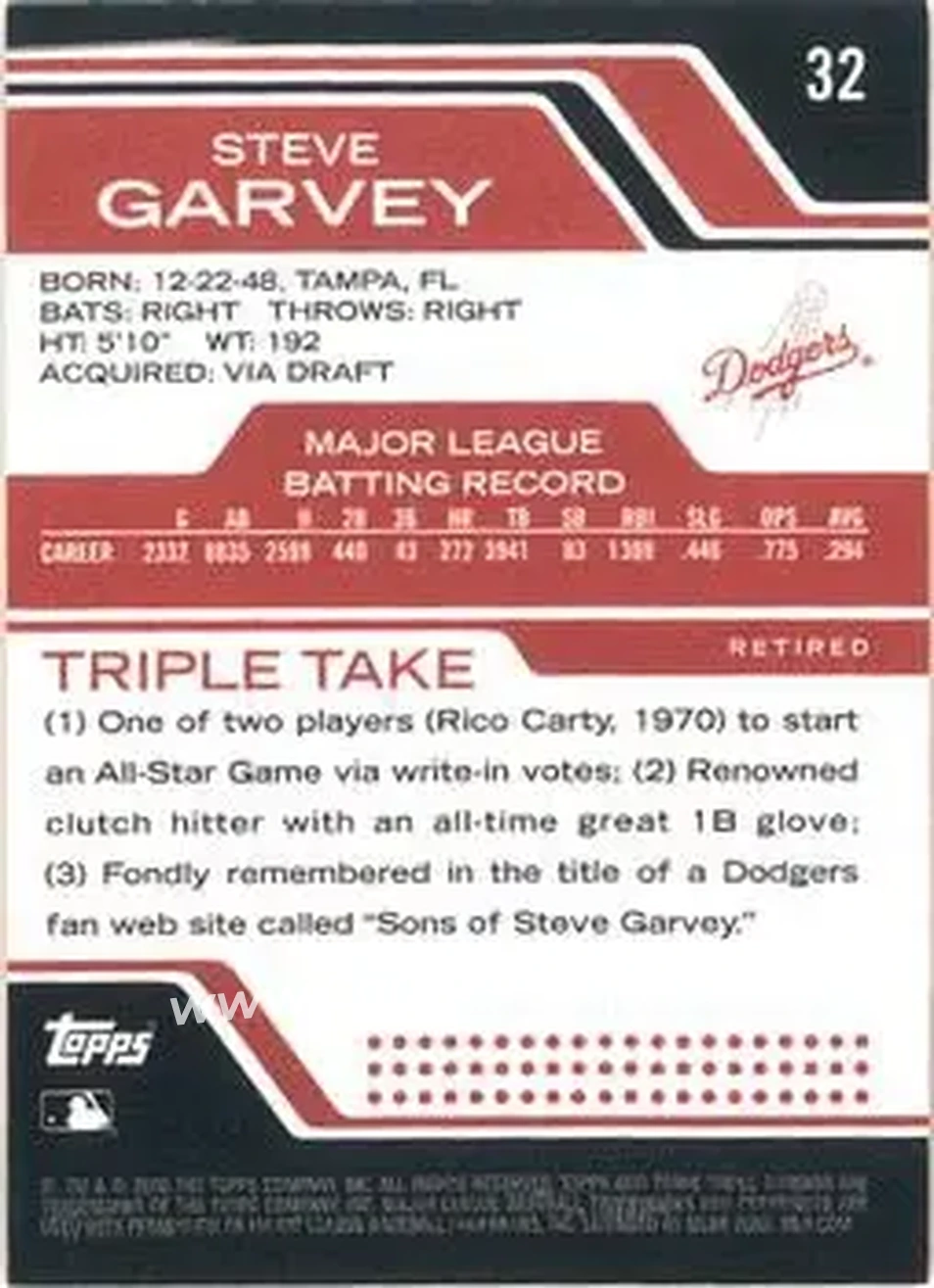 2008 Topps Triple Threads #32 - Steve Garvey - Los Angeles Dodgers - Back