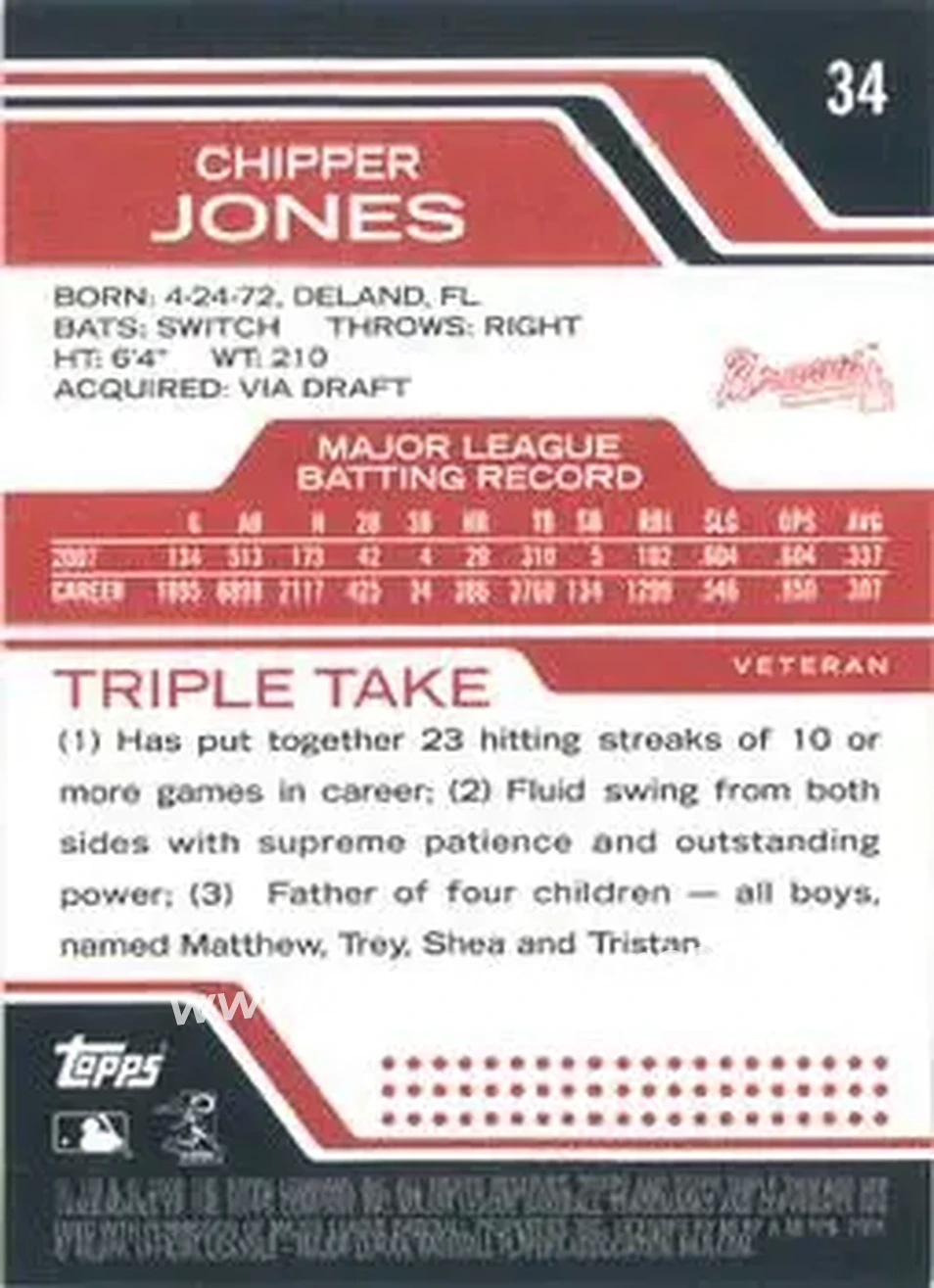2008 Topps Triple Threads #34 - Chipper Jones - Atlanta Braves - Back 2008 Topps Triple Threads #34 - Chipper Jones - Atlanta Braves - Back
