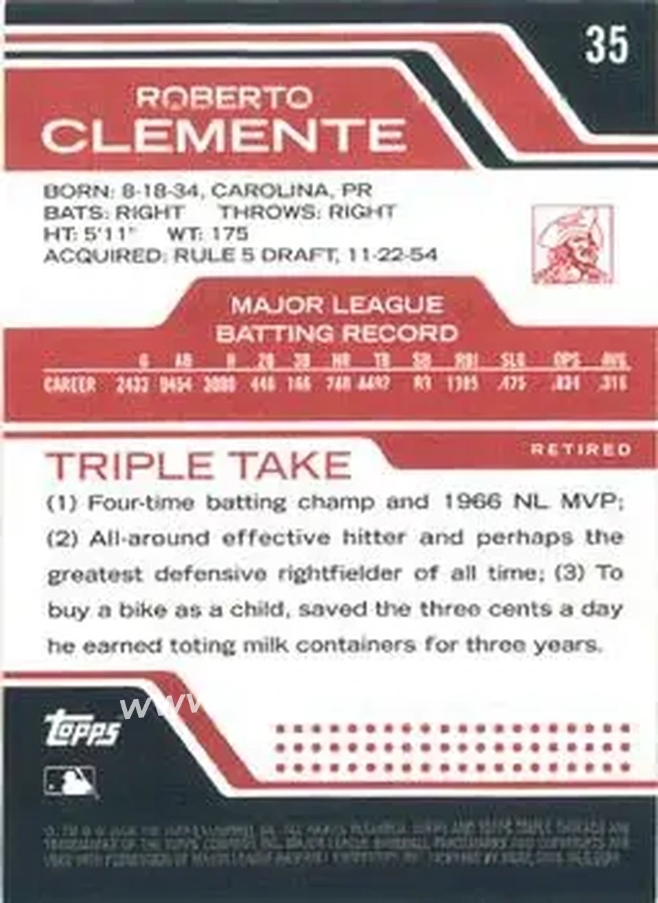 2008 Topps Triple Threads #35 - Bob Clemente - Pittsburgh Pirates - Back