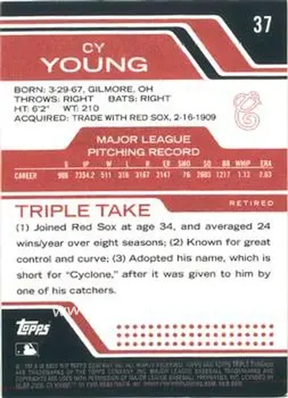2008 Topps Triple Threads #37 - Cy Young - Cleveland Naps - Back