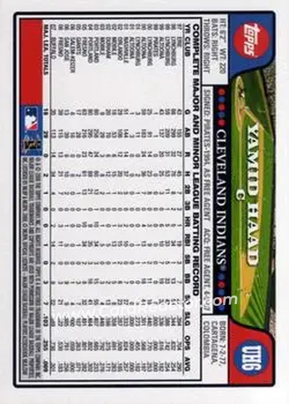 2008 Topps Updates & Highlights #UH6 - Yamid Haad - Cleveland Indians - Back