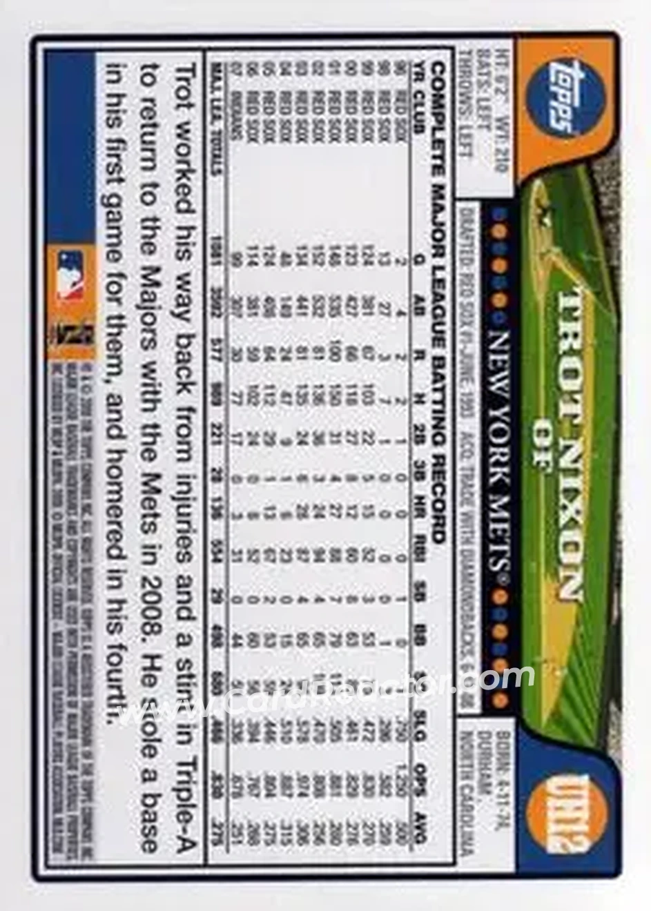 2008 Topps Updates & Highlights #UH12 - Trot Nixon - New York Mets - Back