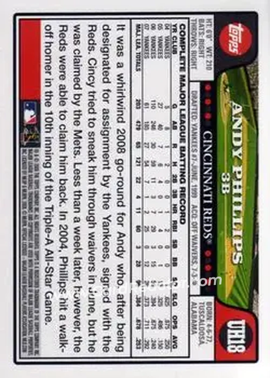 2008 Topps Updates & Highlights #UH18 - Andy Phillips - Cincinnati Reds - Back 2008 Topps Updates & Highlights #UH18 - Andy Phillips - Cincinnati Reds - Back
