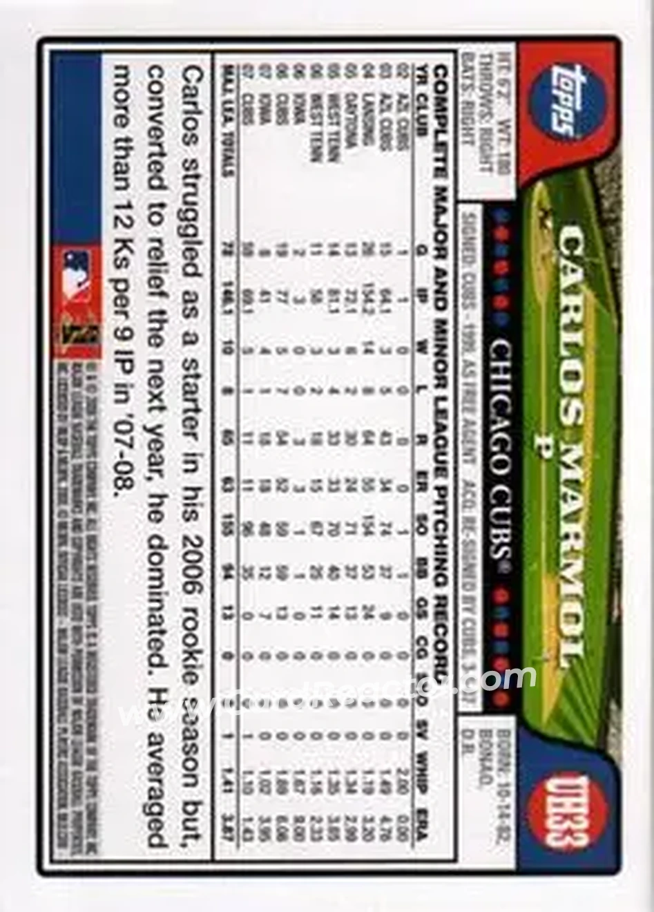 2008 Topps Updates & Highlights #UH33 - Carlos Marmol - Chicago Cubs - Back 2008 Topps Updates & Highlights #UH33 - Carlos Marmol - Chicago Cubs - Back