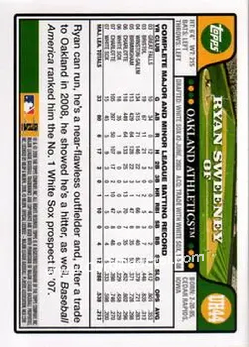 2008 Topps Updates & Highlights #UH44 - Ryan Sweeney - Oakland Athletics - Back 2008 Topps Updates & Highlights #UH44 - Ryan Sweeney - Oakland Athletics - Back