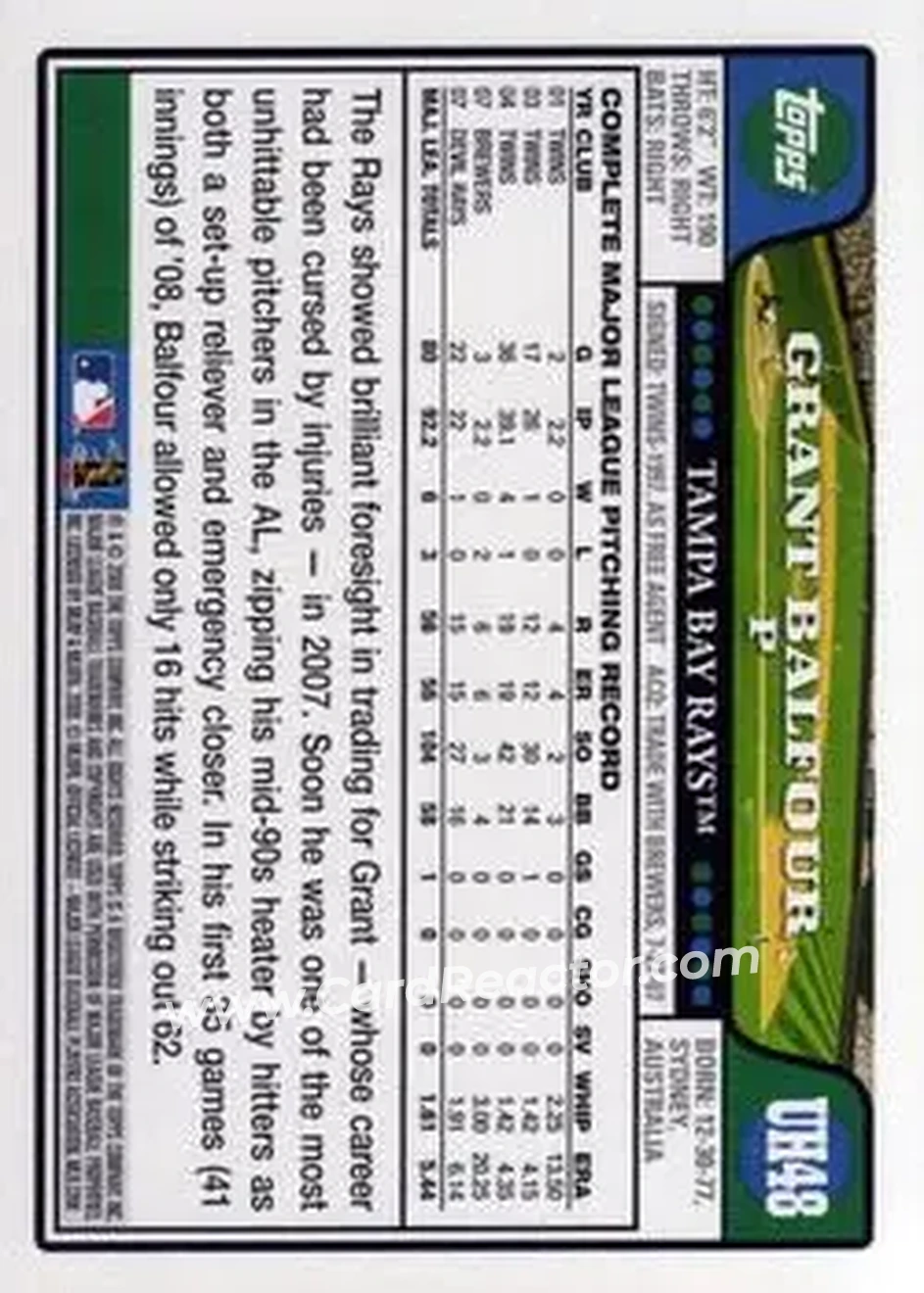 2008 Topps Updates & Highlights #UH48 - Grant Balfour - Tampa Bay Rays - Back