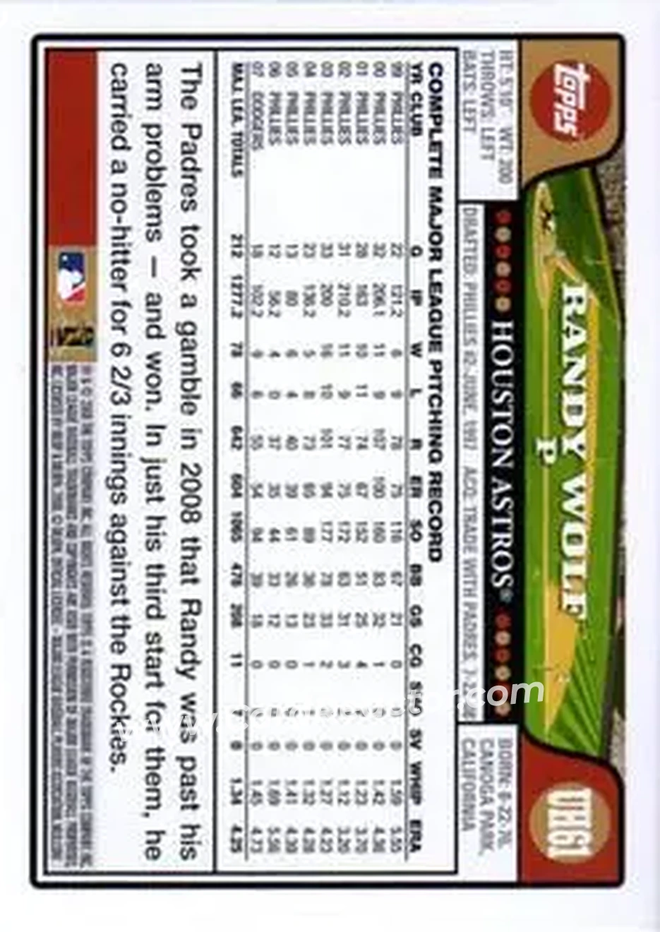 2008 Topps Updates & Highlights #UH61 - Randy Wolf - Houston Astros - Back 2008 Topps Updates & Highlights #UH61 - Randy Wolf - Houston Astros - Back