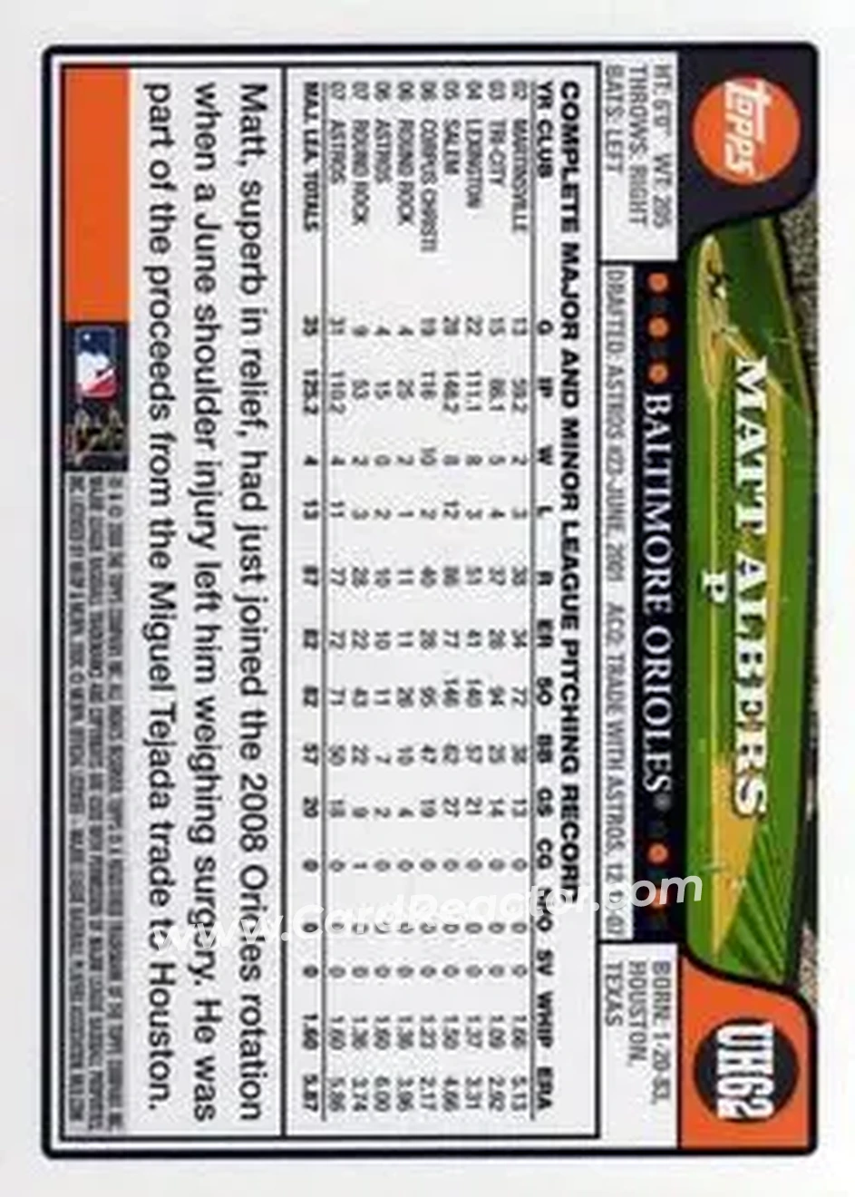2008 Topps Updates & Highlights #UH62 - Matt Albers - Baltimore Orioles - Back 2008 Topps Updates & Highlights #UH62 - Matt Albers - Baltimore Orioles - Back