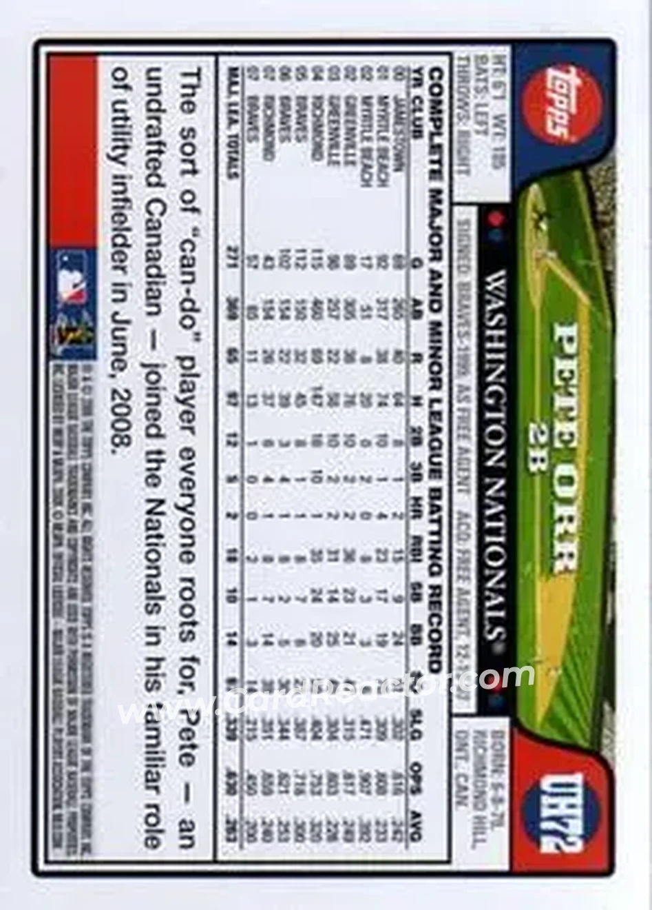 2008 Topps Updates & Highlights #UH72 - Pete Orr - Washington Nationals - Back