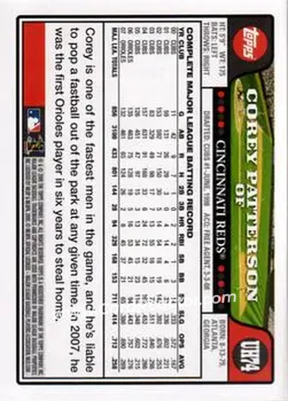 2008 Topps Updates & Highlights #UH74 - Corey Patterson - Cincinnati Reds - Back