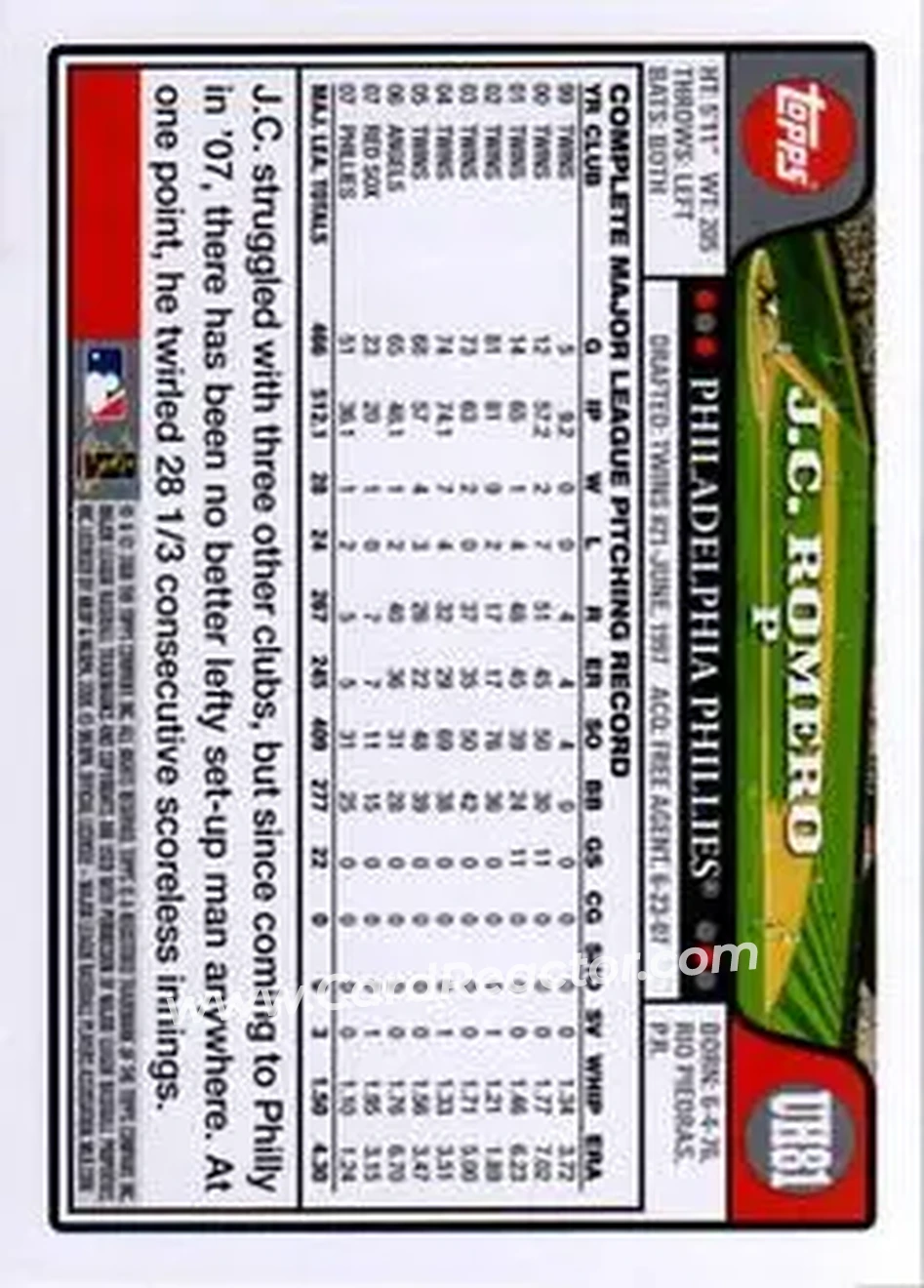 2008 Topps Updates & Highlights #UH81 - J.C. Romero - Philadelphia Phillies - Back