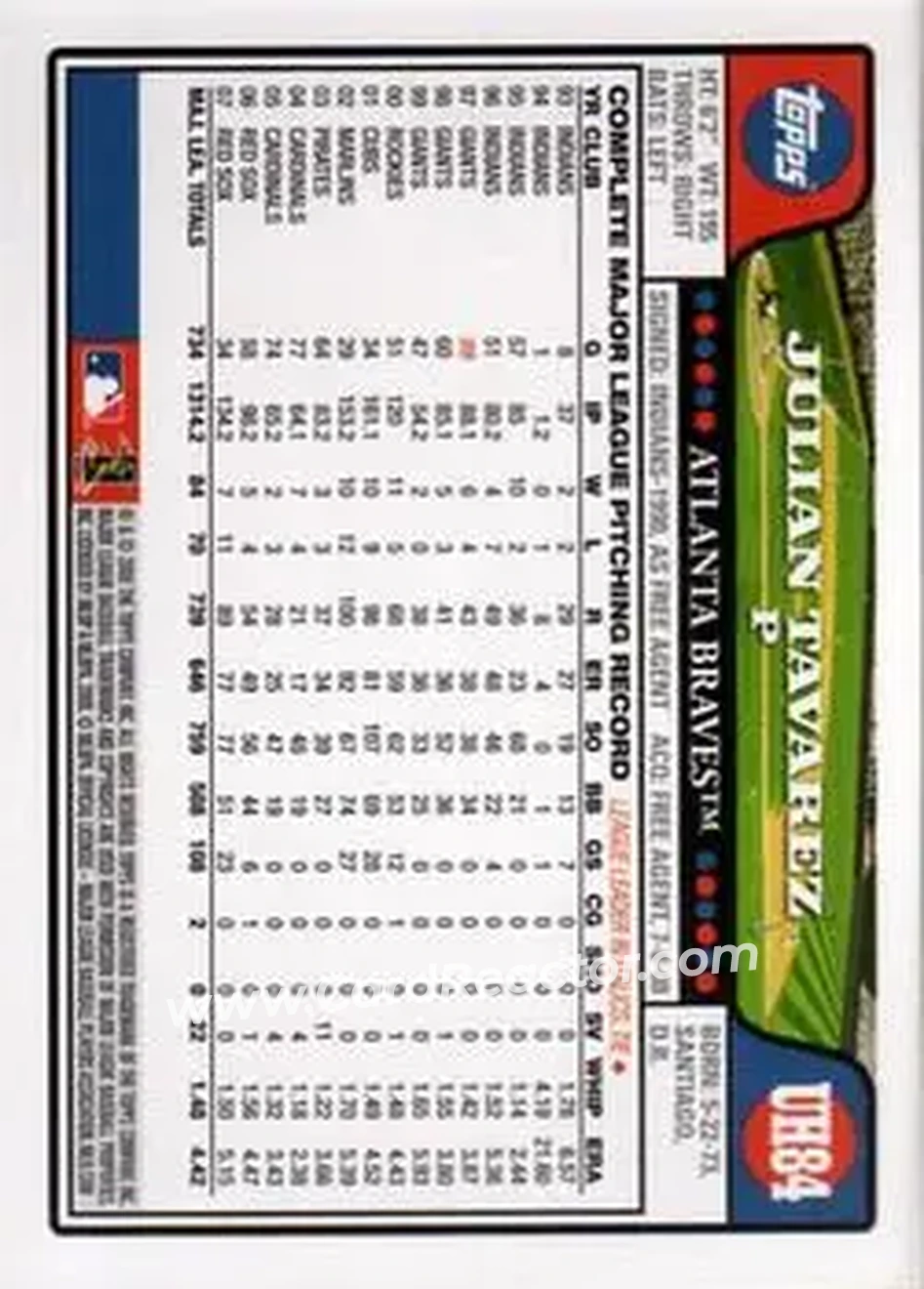 2008 Topps Updates & Highlights #UH84 - Julian Tavarez - Atlanta Braves - Back