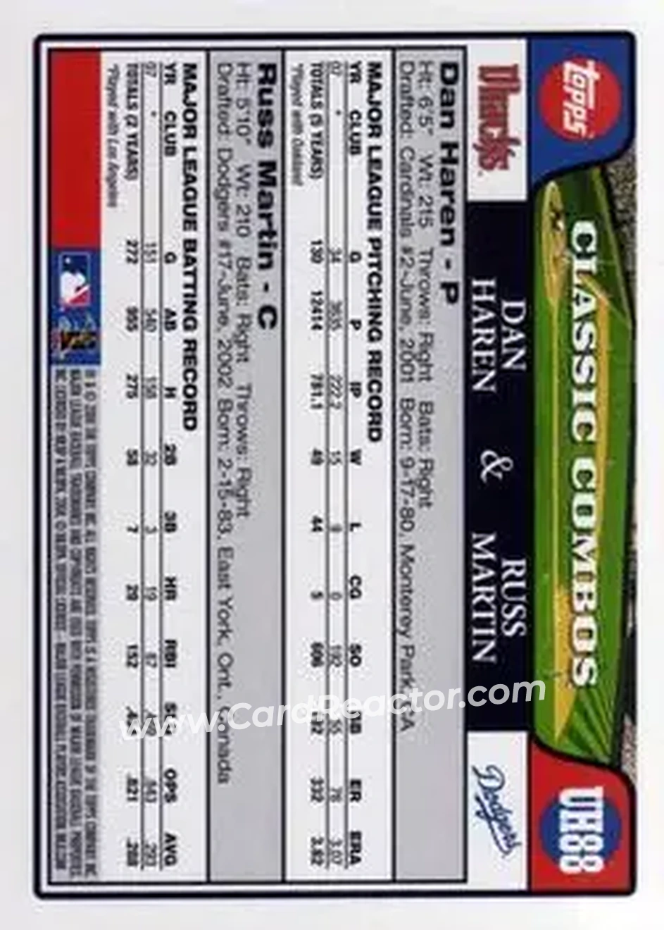 2008 Topps Updates & Highlights #UH88 - Dan Haren - Russell Martin CC - Arizona Diamondbacks - Los Angeles Dodgers - Back