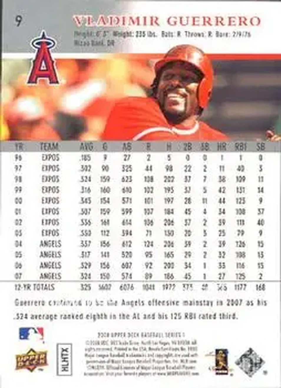2008 Upper Deck #9 - Vladimir Guerrero - Los Angeles Angels - Back