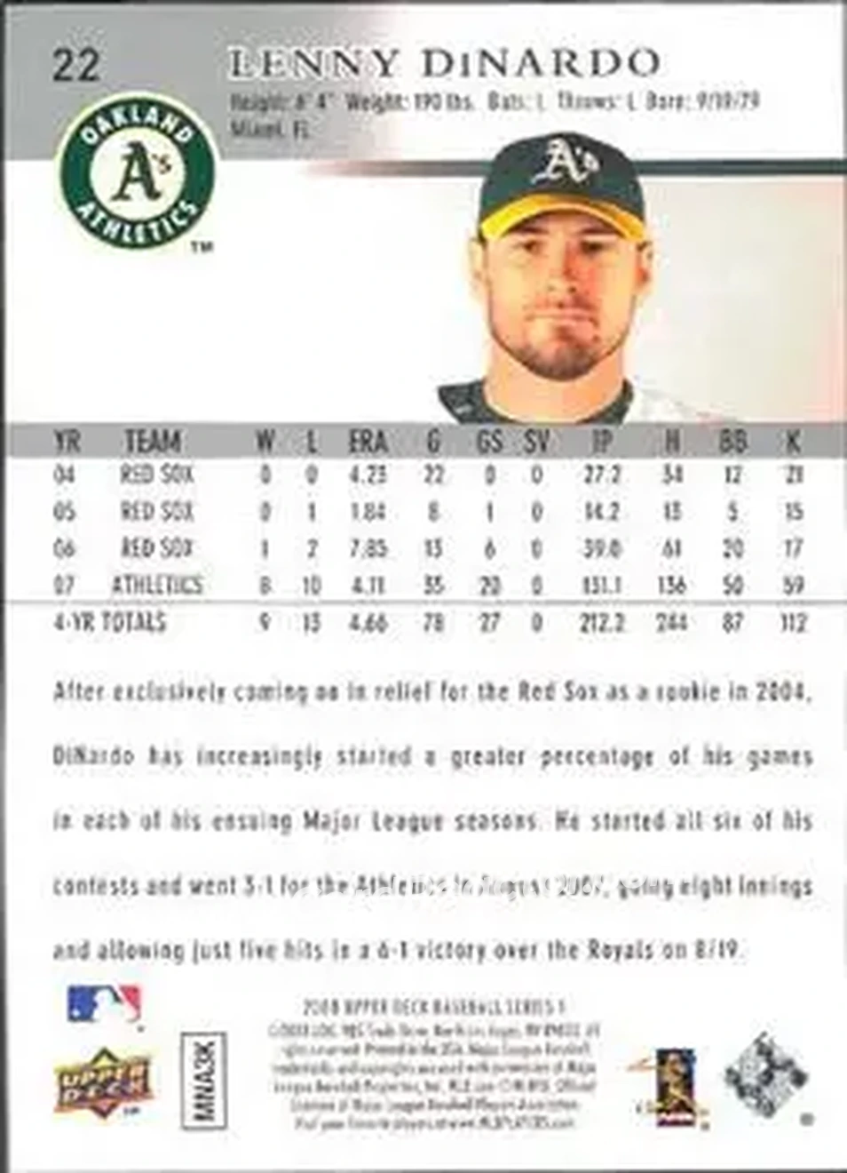 2008 Upper Deck #22 - Lenny DiNardo - Oakland Athletics - Back
