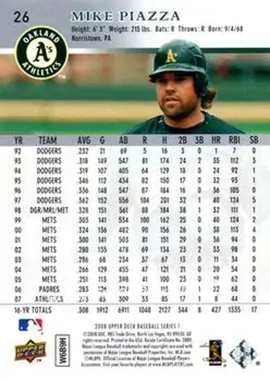 2008 Upper Deck #26 - Mike Piazza - Oakland Athletics - Back