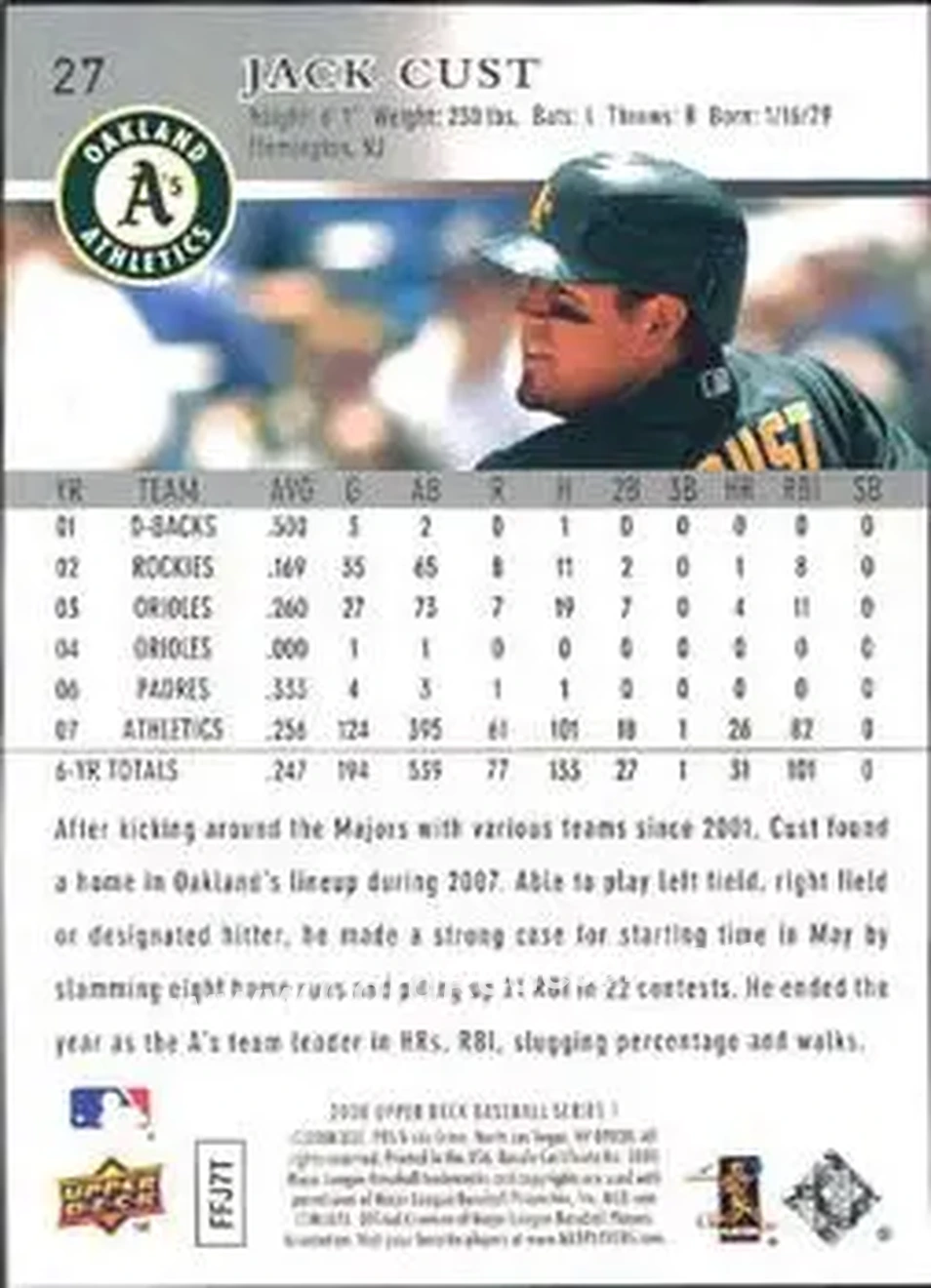 2008 Upper Deck #27 - Jack Cust - Oakland Athletics - Back