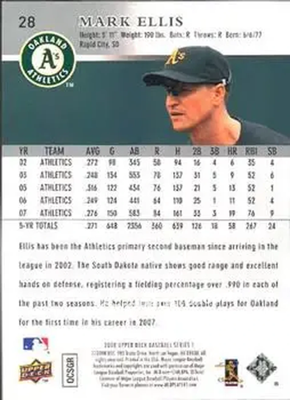 2008 Upper Deck #28 - Mark Ellis - Oakland Athletics - Back