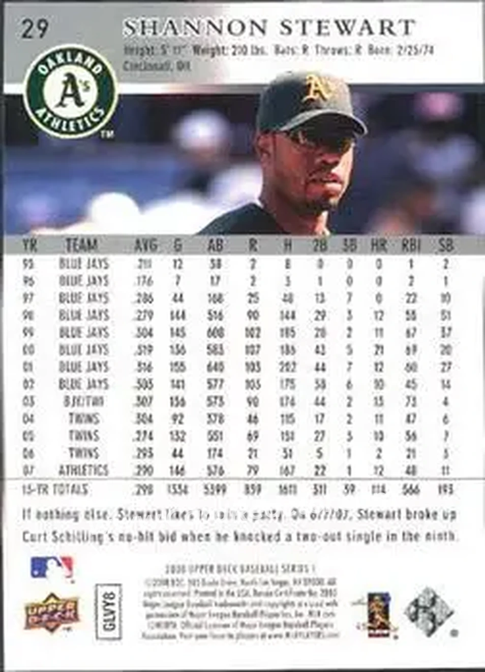 2008 Upper Deck #29 - Shannon Stewart - Oakland Athletics - Back