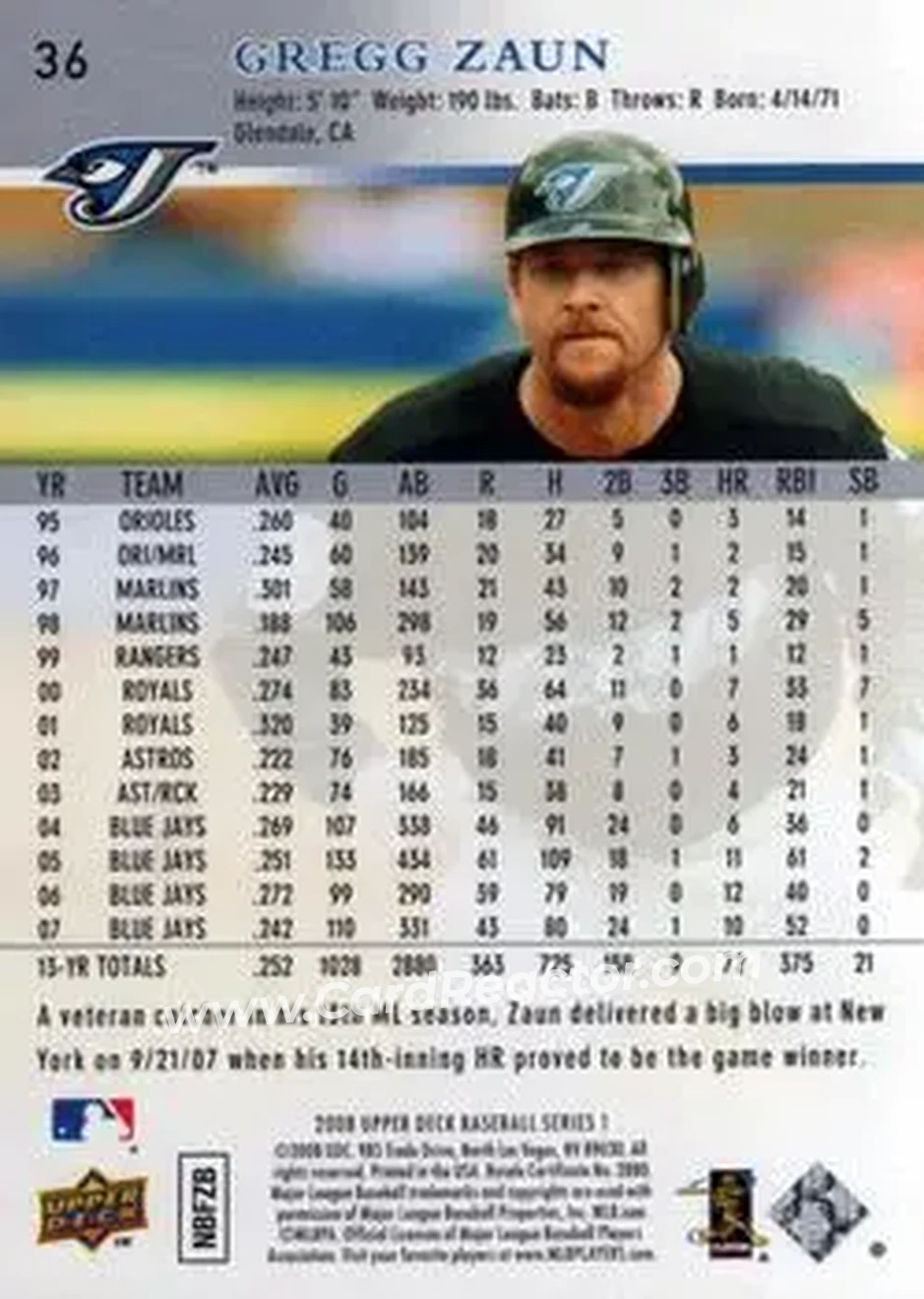 2008 Upper Deck #36 - Gregg Zaun - Toronto Blue Jays - Back 2008 Upper Deck #36 - Gregg Zaun - Toronto Blue Jays - Back