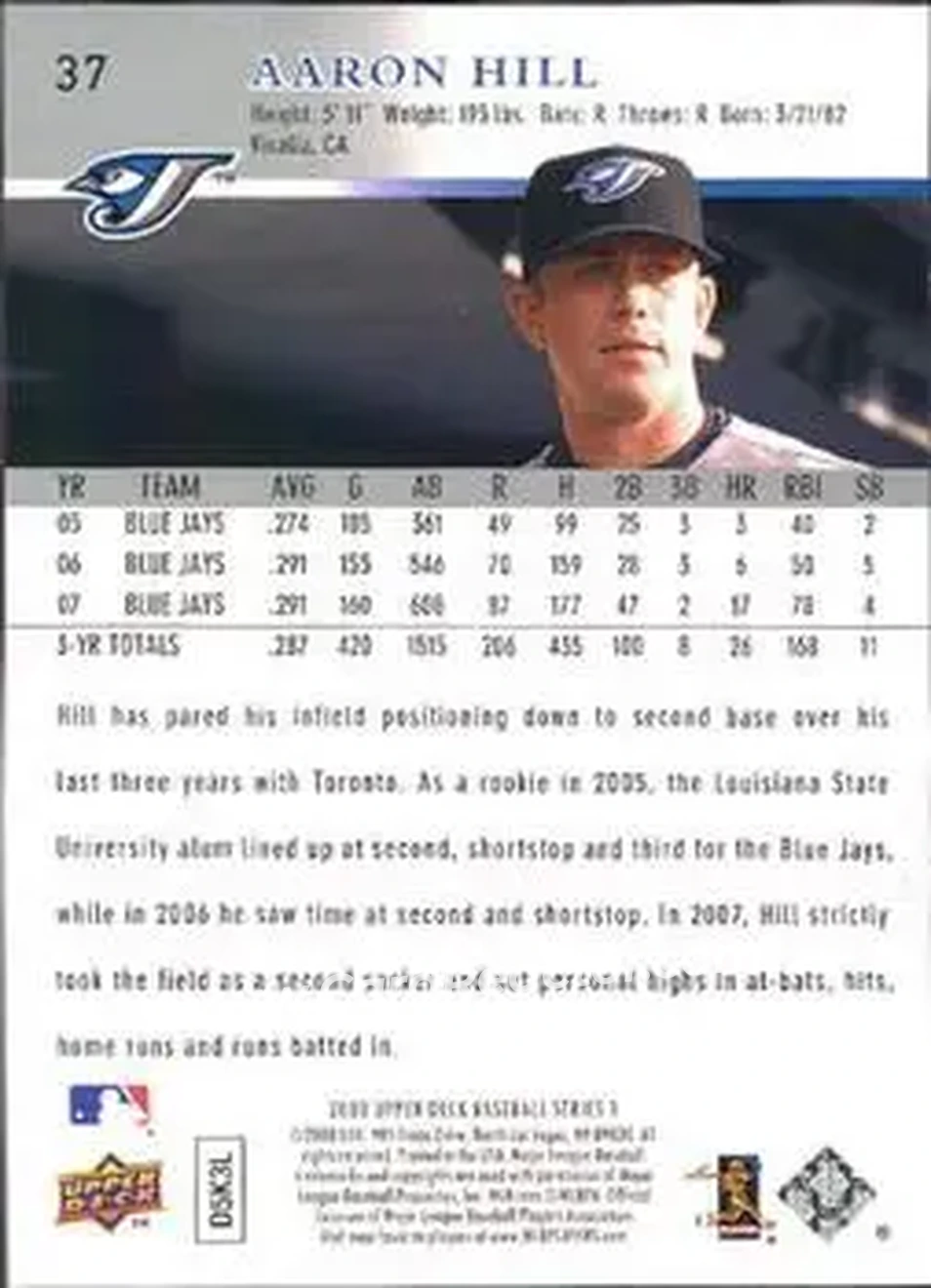2008 Upper Deck #37 - Aaron Hill - Toronto Blue Jays - Back 2008 Upper Deck #37 - Aaron Hill - Toronto Blue Jays - Back
